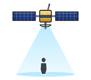 Satellite, carte commune